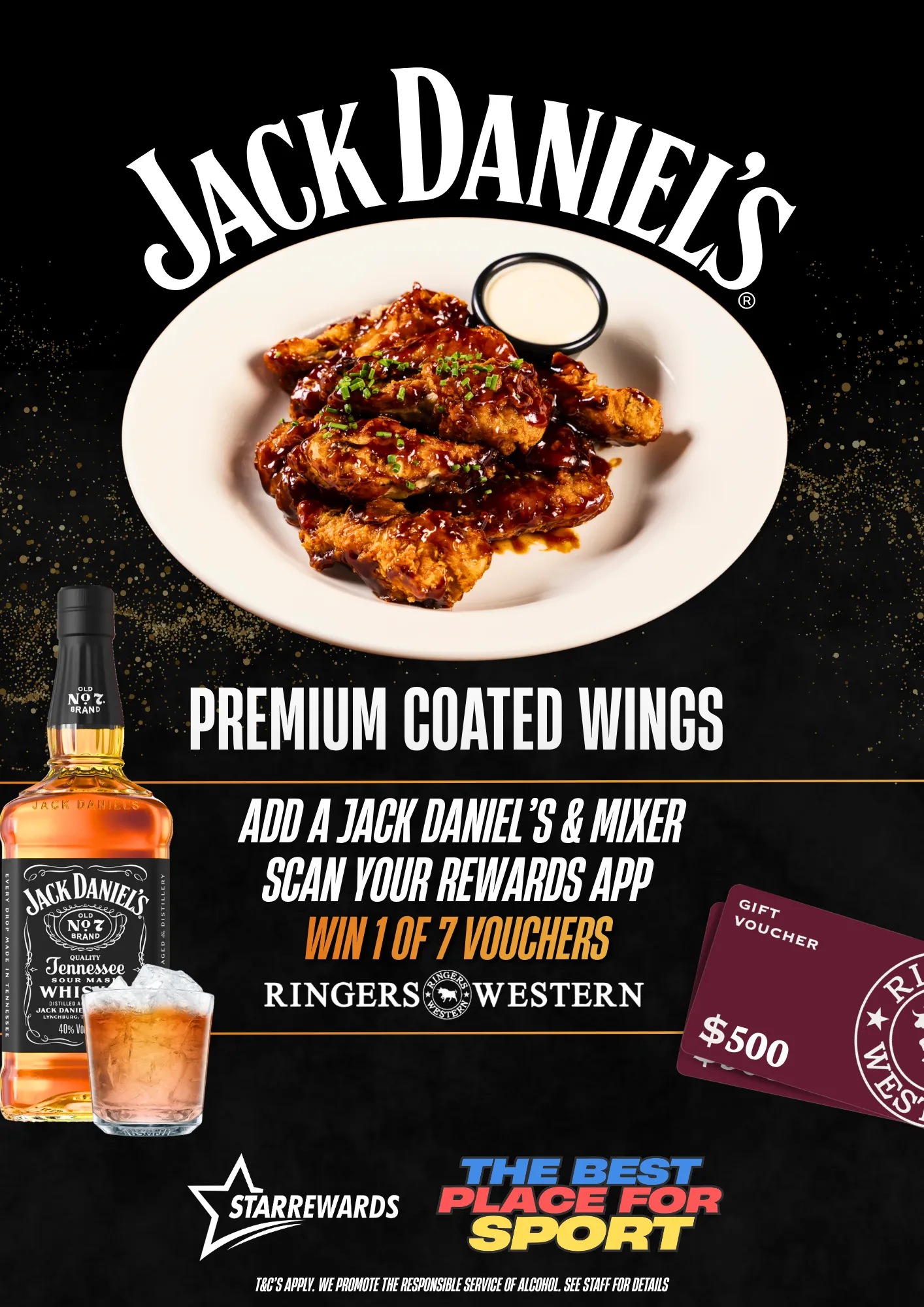 Seriously Good Jack Daniel’s Chicken Wings!